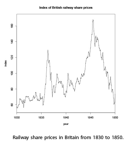 railroadstocks.jpg